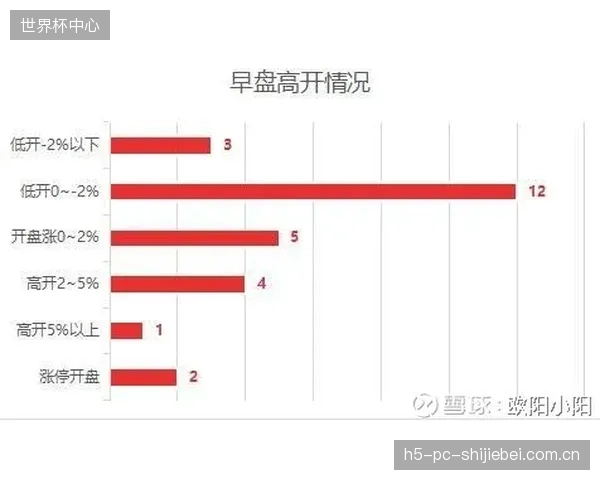 数据揭示锋线组合攻击模式，维萨外围发炮与班扎抢点相得益彰。